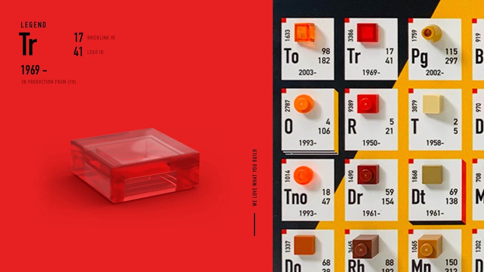 periodic table lego colors