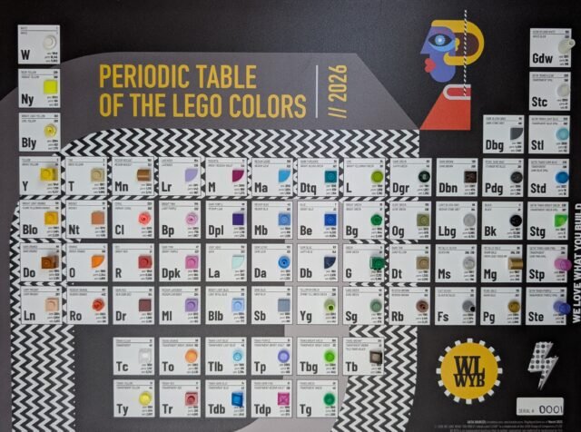 PERIODIC TABLE OF THE LEGO COLORS V5.0 thumbnail