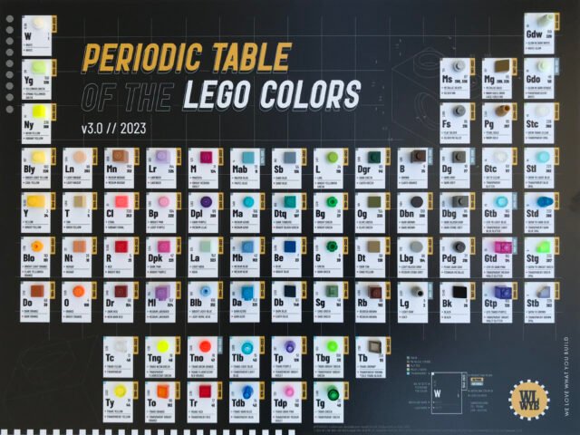 The Periodic Table of LEGO Colors v3.0 | 2023 thumbnail